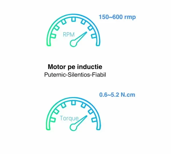 endomotor-c-smart-pro-coxo6-600x540.webp